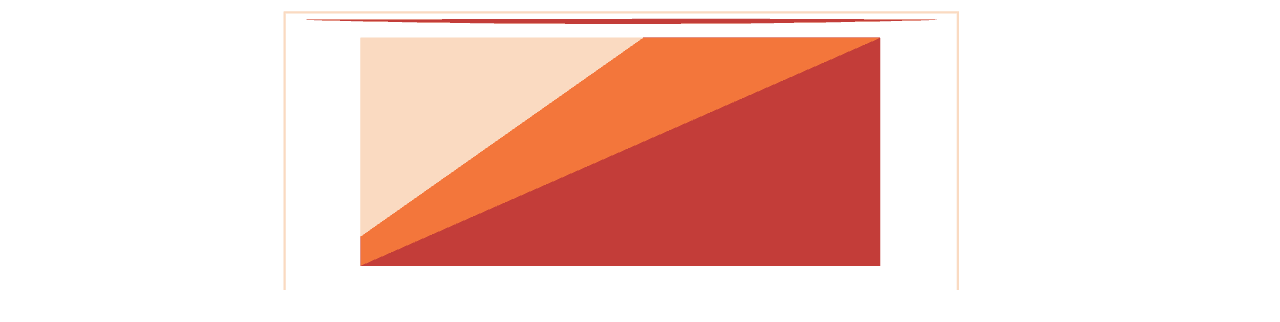 Illustration of a screen